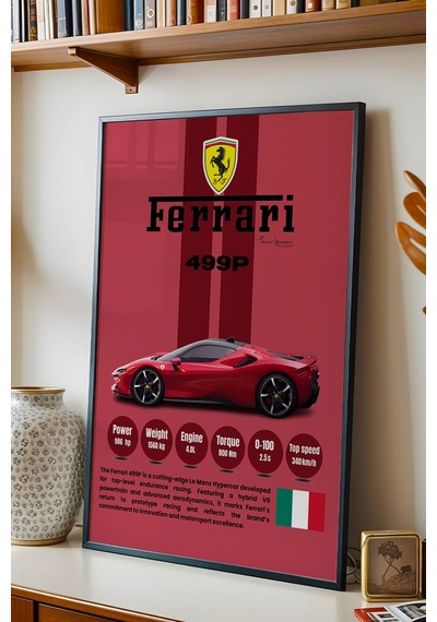 Ferrari 499p Premium Le Mans Hiper Araba Tablosu - Teknik Özellikli Otomobil Duvar Dekoru Siyah