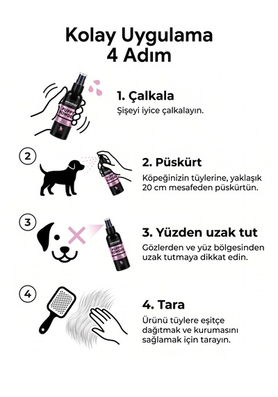 Animology Puppy Powder Fragrance Mist Kedi Köpek Parfümü 150 Ml - Bebek Pudrası Kokulu Vegan