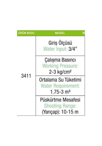 Metsan 3411 A/4 Plastik Yağ.başlığı 3/4"