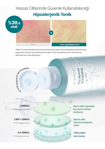 Hassas Ciltlere Bakım Sunan Nemlendirici Tonik Goodal Houttuynia Cordata Hyaluron Soothing Toner