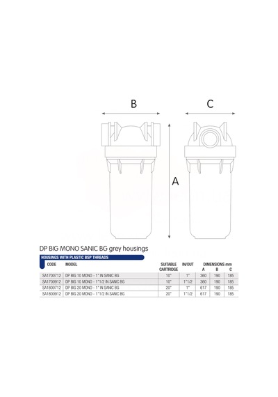 Atlas Filtre Kabı 20'' Big Blue Housing 1'' Bağlantılı - Siyah Ra1800718