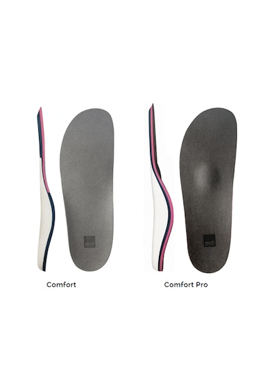 Mediortho Medi Foot Support Comfort Pro Tabanlık PIA 01 - 02