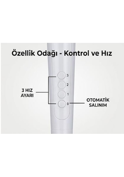 Sunny Sn8vntstnd03b 16 İnç Ayaklı Vantilatör Beyaz - 5 Kanatlı Pervane, 40w Güçlü Soğutma 3 Kademeli