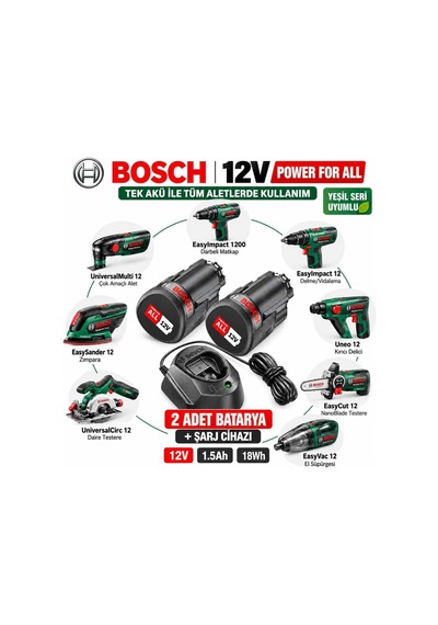 12v Power For All Çift Batarya 2 Adet 1.5 Ah Akü + Gal 1210 Cv Şarj Cihazı Yeşil Seri Uyumlu
