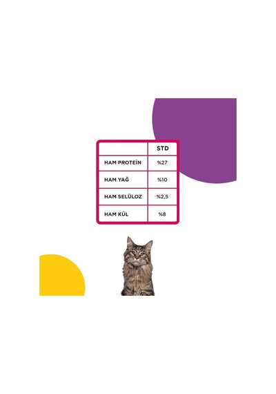Econature Yetişkin Gurme Kedi Maması 1 Kg En Az 3 Adet