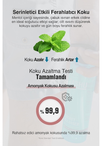 Dashu Daily Vita-flex Mens Secret Special Cleanser