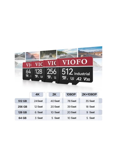 High Endurance 128gb Class 10 A2 V30 100mb/s Okuma 80mb/s Yazma Micro Sd Hafıza Kartı