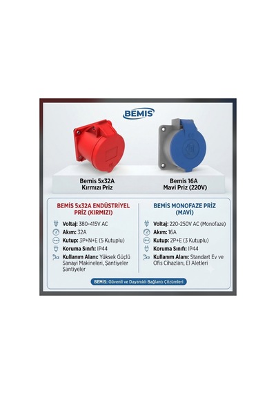 Hes Kablolu 5x6 Ttr Bakır 35 Metre Araç Şarjı Uyumlu 5-32a Trifaze Kombinasyon Panosu Kaçak Akımlı Kablolu-sigortalı- Prizli Ve Montajlı - 926484259 Hes Kablolu 5x6 Ttr Bakır 35 Metre Araç Şarjı Uyumlu 5-32a Trifaze Kombinasyon Panosu Kaçak Akımlı Kablolu-sigortalı- Prizli Ve Montajlı - 926484259