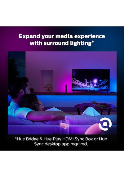 Philips Hue Akıllı LED Şerit 1 mt. V4 (Güç Adaptörü Dahil Değildir)