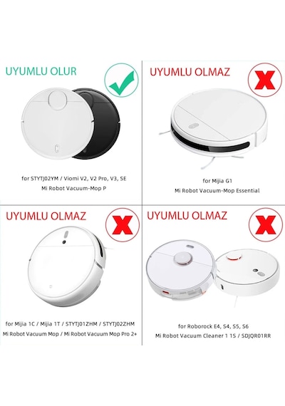 Viomi Uyumlu V2 Vacuum Cleaner Robot Süpürge Seti (508978723)
