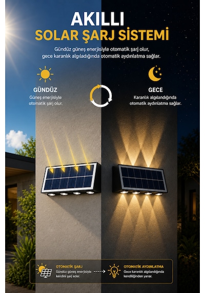 Solar Led Duvar Apliği 8 Ledli Bahçe Aydınlatması Güneş Enerjili Dış Mekan Bahçe Lambası, Su Geçirmez Sensörlü