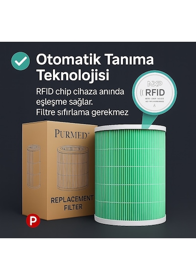 Purmed Xiaomi Smart Air Purifier 4 Uyumlu Rfid Çipli Hepa + Karbon Filtre Gri