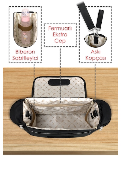 Stylo Stroller Bag Bebek Arabası ve Omuz Çantası X Pro Termos Bölümlü Siyah