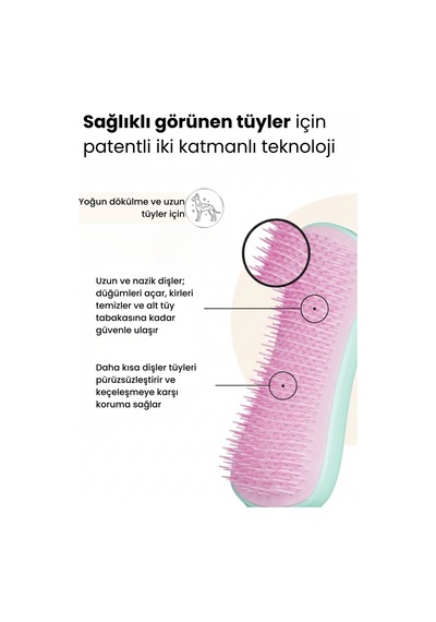 Pet Teezer Deshedding - Mint / Pink Yeşil Pembe Köpek Bakım Fırçası