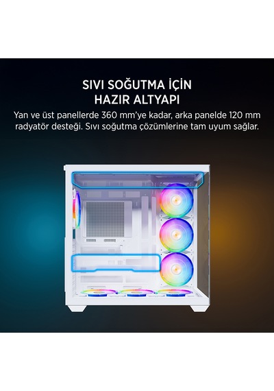 James Donkey Stark S801 7xargb Temperli Cam 650w 80+ Bronze Atx Beyaz Gaming Oyuncu Kasa