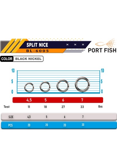 Portfish Bl-6005 Kaşık Halkası - 5