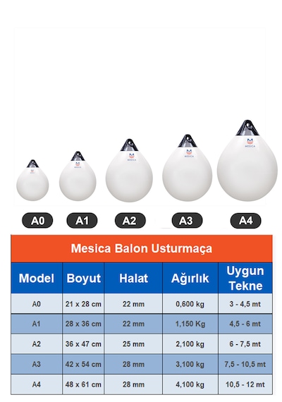 Usturmaça Balon Serisi - A4- 48 X 61 Cm