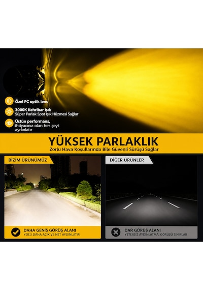2 Adet Mini Led Spot Sis Farı Beyaz + Amber Çift Renk Lensli Ip68 Su Geçirmez Motosiklet Farı