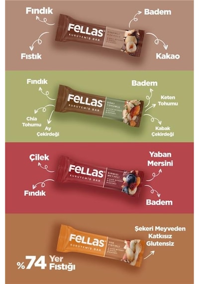 Kuruyemiş Bar Karma Kutu 30g - 12 Adet (4 Çeşit)