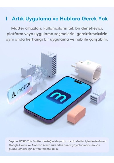 Meross Akıllı Priz Matter Wi-fi Mini Priz Apple Homekit, Alexa Ve Google Home Destekli
