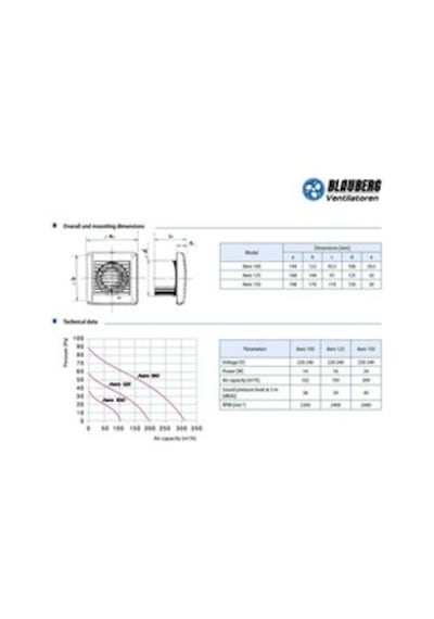 Blauberg Aero Still 125 Sessiz Plastik Banyo Fanı
