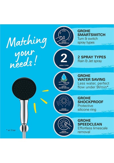 Grohe Vitalio Start 110 2f El Duşu Seti