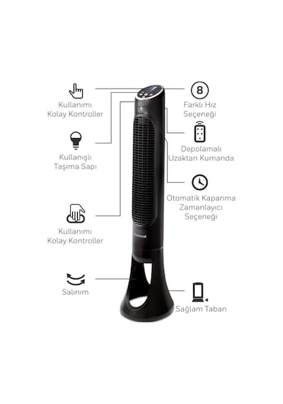 Honeywell Quietset Tower Hyf290, 8 Hız Ayarı, 80 Derece Salınım, Zamanlayıcı Fonksiyonu, Uzaktan Kumanda, Kısma Seçenekleri