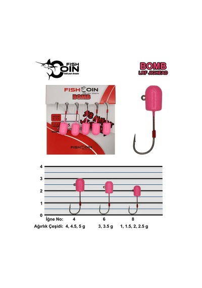 Fishcoin Bomb Jighead Pink Glow