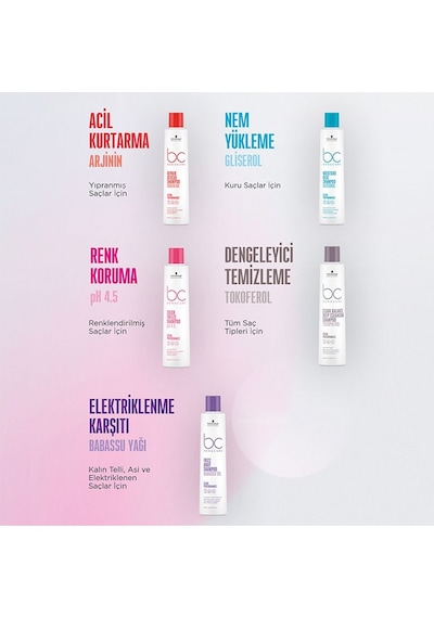 Bc Bonacure Repair Rescue Tek Adımda Saçı Güçlendirirerek Yeniden Yapılandırıcı Şampuan 250ml