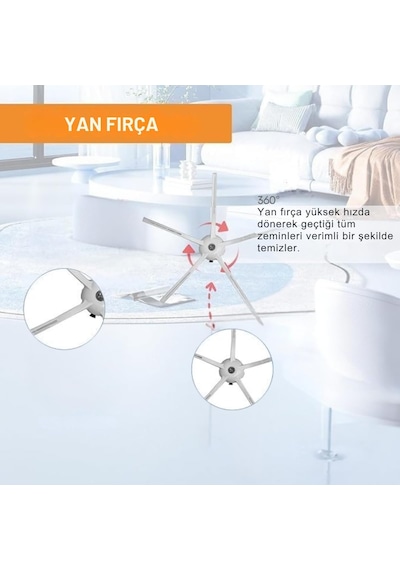 Roborock Q7, Q7+, Q7 Max, Q7 Max+ İle Uyumlu 2 Ana Fırça 2 Beyaz Yan Fırça 2 Filtre 2 Mop 42