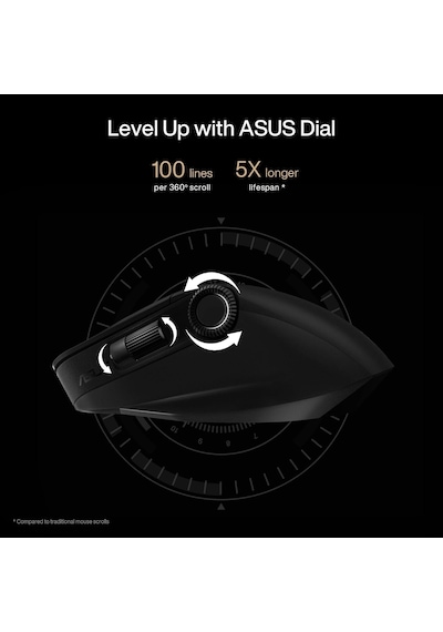 Asus Proart Md300 Kablosuz Bluetooth Mouse Siyah 90xb04f0-bmu000