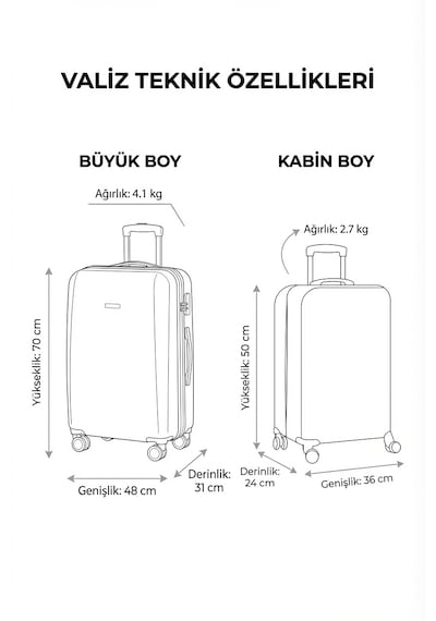 Valiz - Büyük Boy Ve Kabin Boy 2'li Set - Karışık Renk Ve Model Çok Renkli