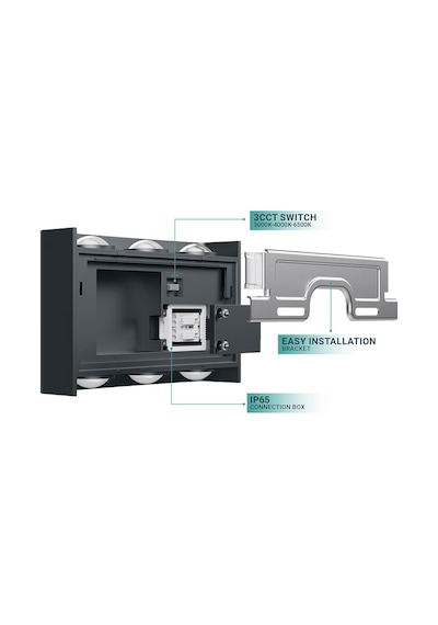 Braytron 3 Renk Modlu İç-dış Mekan Led Duvar Armatürü 3cct Bg38-03382 Haiti Aplik Siyah