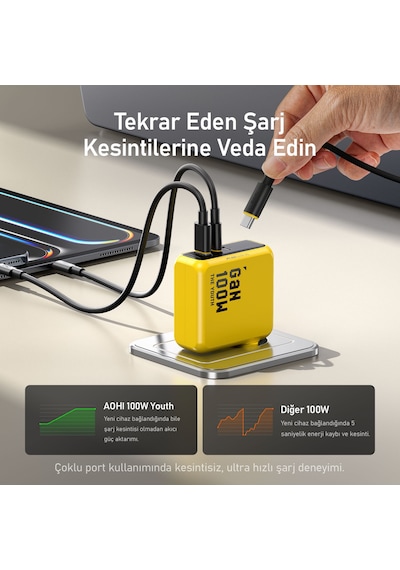 Aohi Black Warrior 25.200 Mah 170w Powerbank, Youth 3 Portlu 100w Şarj Adaptörü Seti Siyah