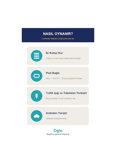 Oglo 6 Katlı Otopark Garaj Yarış Pisti Seti 81 Parça 2 Araba Çift Kule Çok Renkli