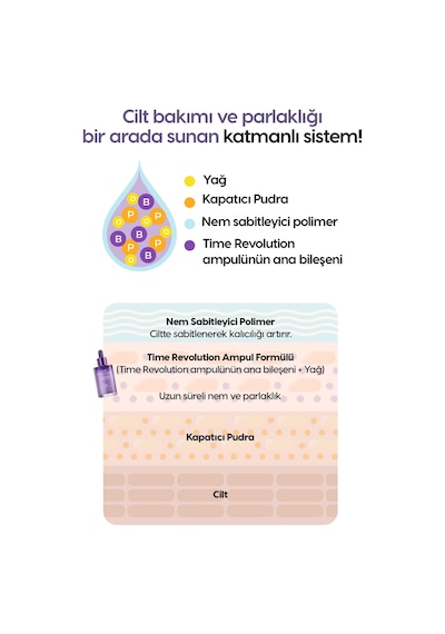 Missha Yoğun Kapatıcı, Nemli Ve Parlak Bitişli Cushion Glow Layering Fit Cushion No.17 Ivory Spf50+/pa++++ 17