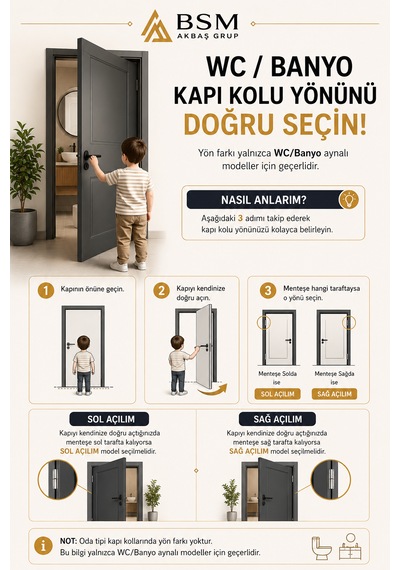 Kare Aynalı Wc Banyo Kapı Kolu Sağ Açılım Mat Siyah Alüminyum Kol Takımı