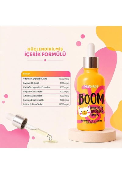 Metapet Kedi Bağışıklık Güçlendirici Damla 50 Ml, C Vitamini L-lizin