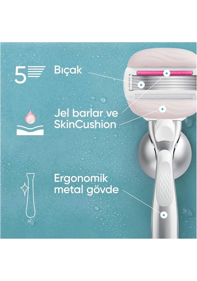 Lexroo Pro Comfortglide Sugarberry Kokulu Kadın Tıraş Bıçağı, 3 Yedek Tıraş Bıçağı