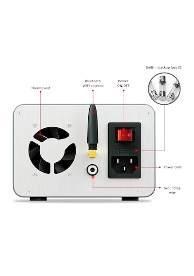 Aixun P3208 320w Akıllı Regüleli Güç Kaynağı 32v / 8a Bluetooth & Wifi Pd/qc