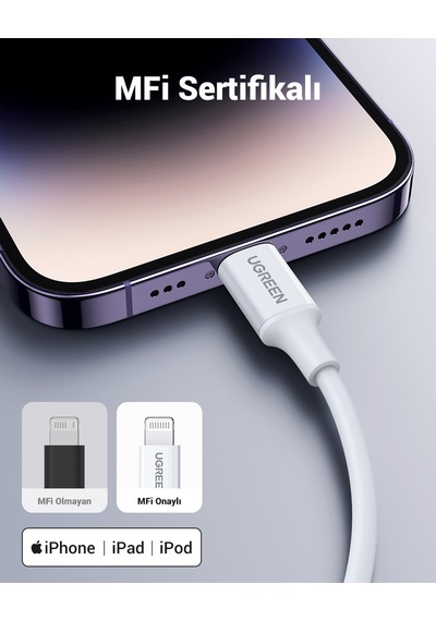 Ugreen Usb-c - Lightning 3a Pd Mfi Sertifikalı Hızlı Şarj Kablosu, 2 M, Beyaz, 60749 2 Metre