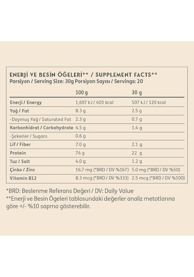 Clean Powders Vegan Protein 600 Gr Çikolata