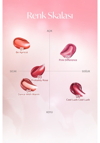 Perıpera Ink Jellable Tint 05 Cool Luck Cool