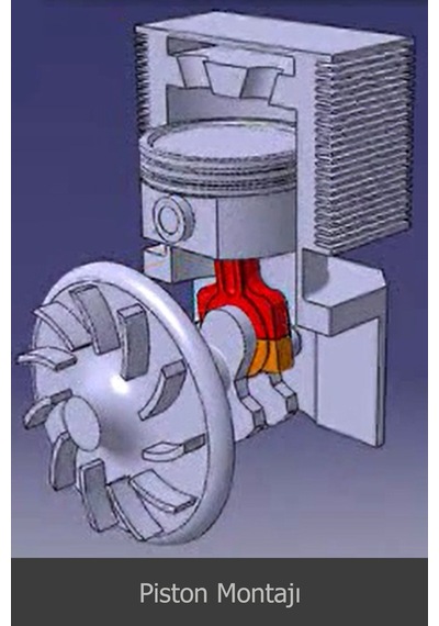 Catia V5 R20 Video Ders Eğitim Seti