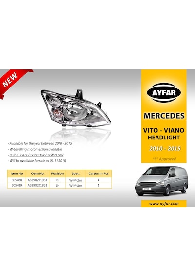 Far Sağ Motorlu Mercedes Vito