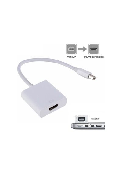 Mini Displayport To Hdmi Dönüştürücü Mini Dp In Hdmı Out