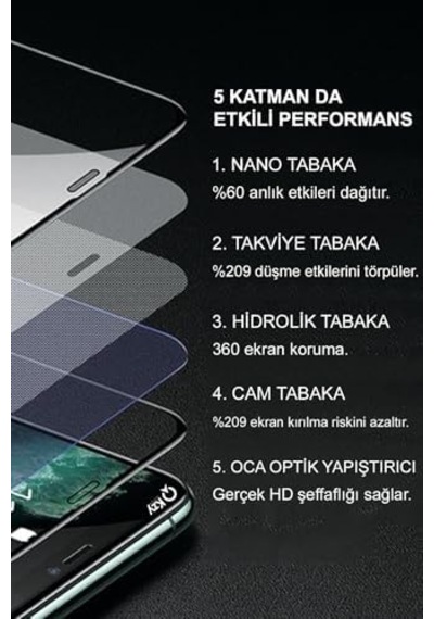 Galaxy A34 İle Uyumlu Tam Kaplayan Seramik Nano Esnek Ekran Koruyucu Cam
