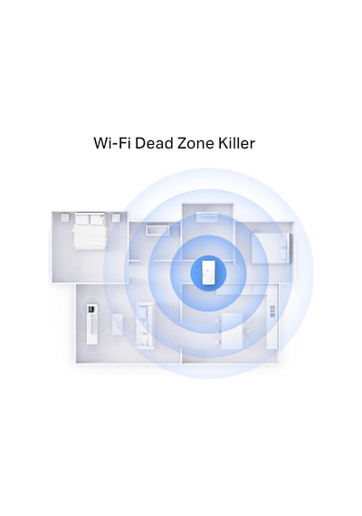 Tp-link Re700x Ax3000 Mbps Onemesh Wi-fi 6 Menzil Genişletici