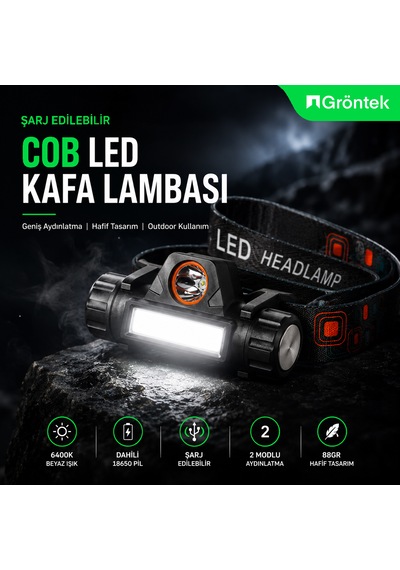 Outdoor Ledli Kafa Lambası Turuncu - Siyah