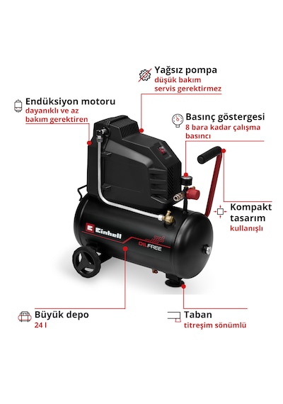 Einhell Classic TC-AC 190/24/8 I Of Yağsız Kompresör
